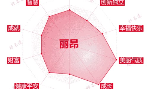 黄酮吃了会发胖吗-吃黄酮的副作用网 - 为你提供吃黄酮的副作用有哪些、黄酮吃了会发胖吗